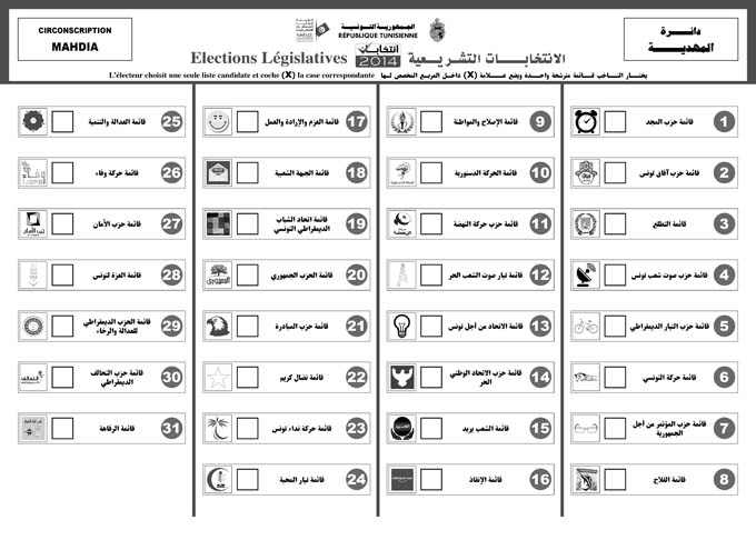 BULLETINS-MAHDIA-680