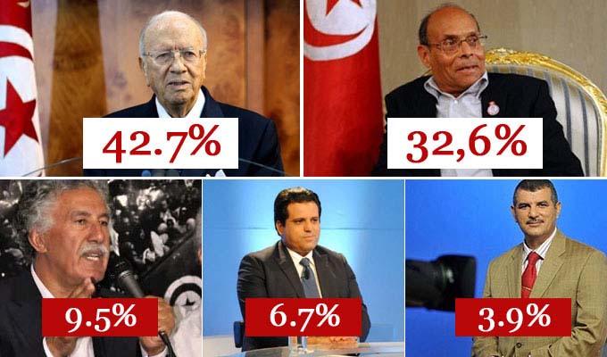 tunisie-directinfo-top-5