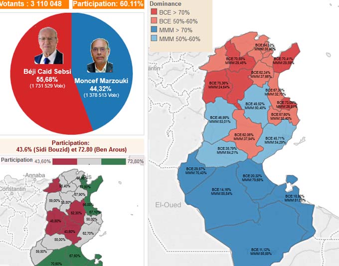 Tunisie-electionpresidentielle-tnelec-geo-targa