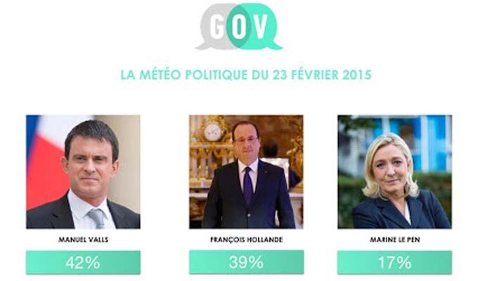 gov-presidence-france-042015