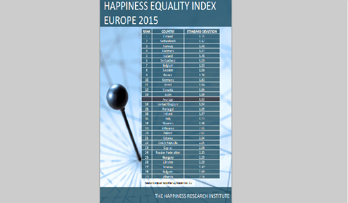 happiness-equality-index-europe-2015-bonheur-indice
