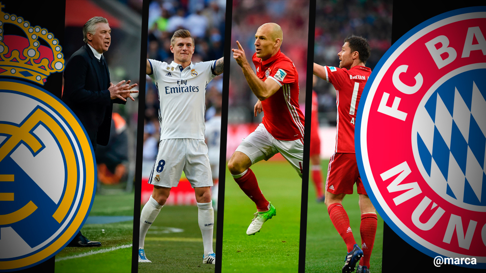 Bayern vs Real Madrid les liens streaming pour regarder