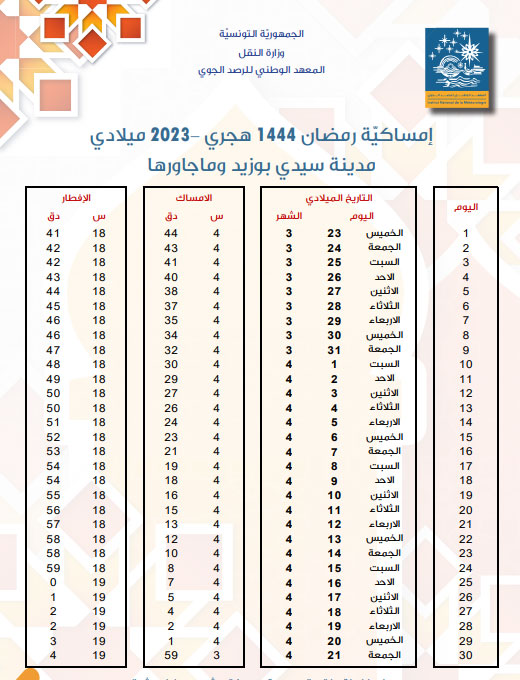 Tunisie – Ramadan 2023 : Horaire écoles et lycées - Directinfo