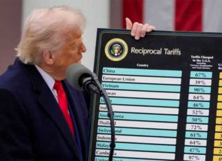 Trump annonce des droits de douane de 25% à 40% pour 14 pays