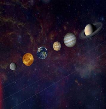 Tunisie : Le 28 février 2026, un alignement rare de six planètes