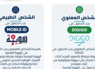 Tunisie : dès juillet, le Mobile ID et DigiGo deviennent obligatoires pour les procédures administratives