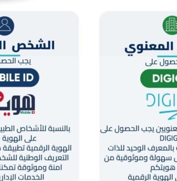 Tunisie : dès juillet, le Mobile ID et DigiGo deviennent obligatoires pour les procédures administratives