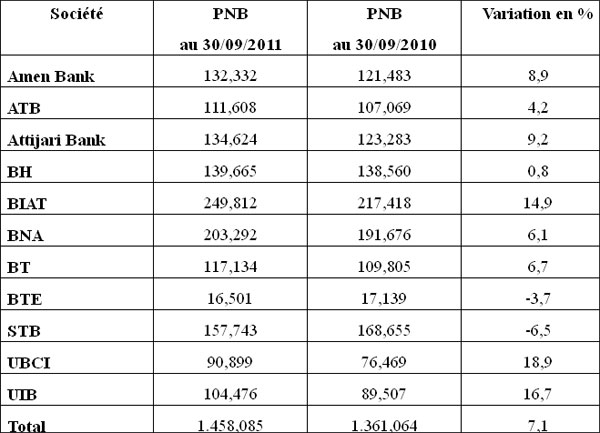 pnb-banques.jpg