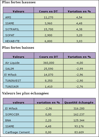 bourse-3111212.jpg