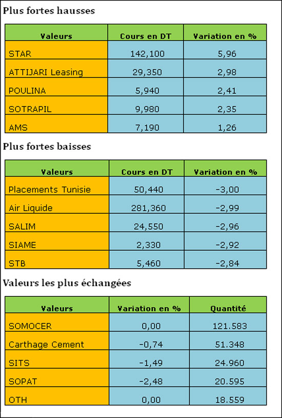 bourse-16092013.jpg