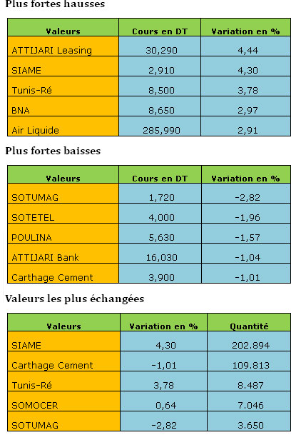 bourse-17102013.jpg