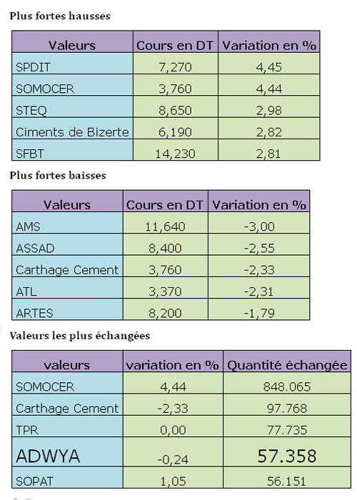 bourse-20032013.jpg