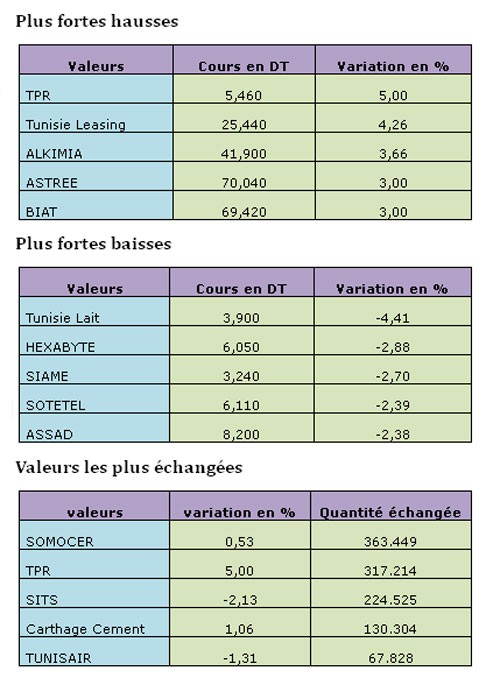 bourse-21032013.jpg