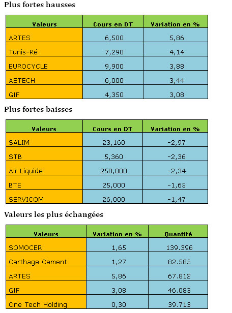 bourse-30092013.jpg