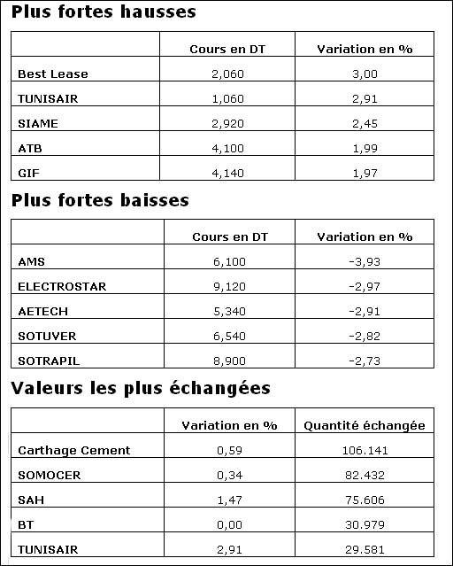 bourse-20012013.jpg