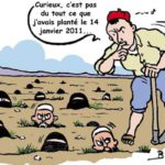 Politique & Religion en Tunisie : Et si le loup était toujours dans la bergerie ?