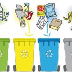 COP30 : pourquoi financer les initiatives zéro déchet plutôt que l’incinération ? Dechets