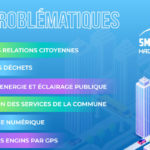2ème édition du Hackathon Smart Cities 2021, 15 avril – 12 novembre 2021