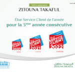 ASSURANCE ZITOUNA TAKAFUL élue Service Client de l’année 2022, pour la 3ème année consécutive