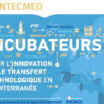 La CCI Cap Bon et l’ANPR lancent un appel à projets innovants pour l’INTECMED