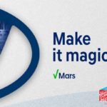 Hyundai, leader du marché des véhicules légers en Tunisie au premier trimestre 2022