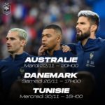 Mondial Qatar 2022: France vs Australie, les bleus condamnés à gagner