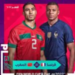 Coupe du Monde de Football – France-Maroc : Affiche alléchante entre deux pays amis