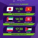 Coupe d’Asie de Football : Où regarder les matchs du dimanche 14 janvier 2024 ? Asian CUP 2024