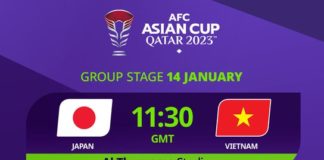 Asian CUP 2024