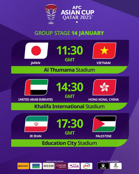 Coupe d’Asie de Football Où regarder les matchs du dimanche 14