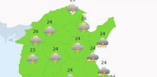 Alerte Météo du 23 septembre