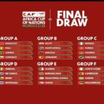 CAN 2025 : la Tunisie face au Nigeria dans un Groupe C relevé