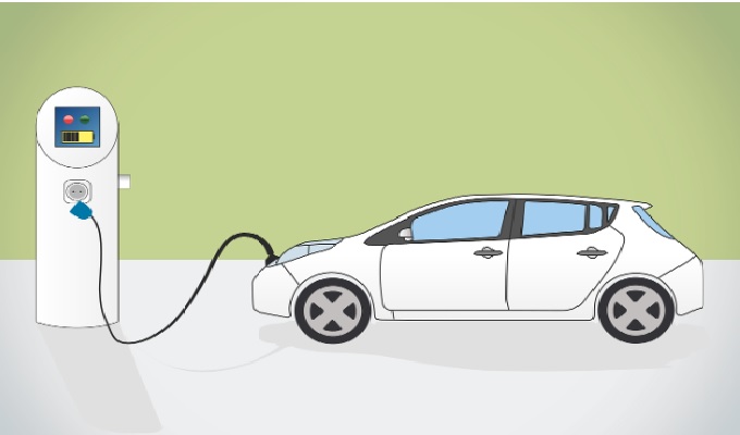Voiture électrique