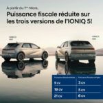 Hyundai Tunisie : Moins de taxes, plus de vert !