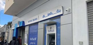 Wifak bank