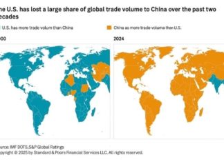 USA - Chine