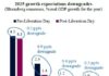 QNB ECO