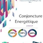 Rapport : Conjoncture Energétique avril 2025 Rapport Conjoncture Energetique