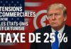 USA Droits Douane