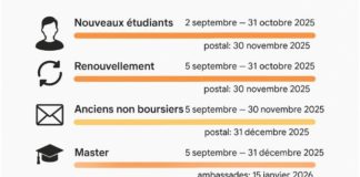 Bourse Etudiants
