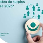 Assurances ZITOUNA TAKAFUL confirme son élan de croissance et signe une nouvelle année de résultats solides