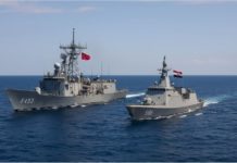 Armée Méditerranée