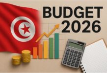 Budget 2026