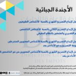 Impôts en Tunisie : quelles sont les obligations déclaratives d’octobre ?