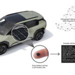 Kia devient le premier constructeur automobile à tester publiquement un passeport numérique pour les cellules de ses batteries