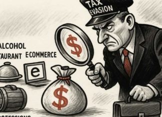 Évasion fiscale en Tunisie : quels secteurs sont ciblés par les contrôles de la brigade fiscale ? Contrôle Fiscal