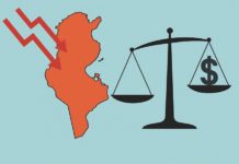 Conversion de la dette en investissements : un mécanisme stratégique pour stimuler l’emploi et la croissance en Tunisie Investissement IDE