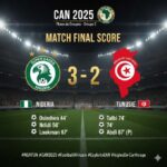 Nigeria – Tunisie (3-2) : Les Aigles de Carthage tombent avec les honneurs à la CAN 2025 tunisie-nigeria-can-2025