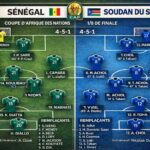 Sénégal – Soudan du Sud : Compositions, chaîne TV et enjeux du 8e de finale CAN 2025 SENEGAL SOUDAN