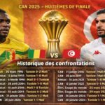 CAN 2025 : Mali – Tunisie, retour sur l’historique des confrontations MALI TUNISIE
